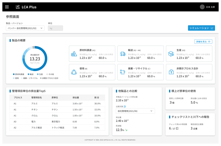 LCA/CFP算定、保存、分析、​ 報告ができる算定ソフトウェア​